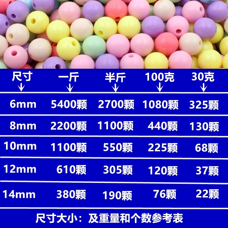 6-14mm馬卡龍彩色散珠diy手工串珠實色珠子整斤塑料珠圓珠-細節圖6