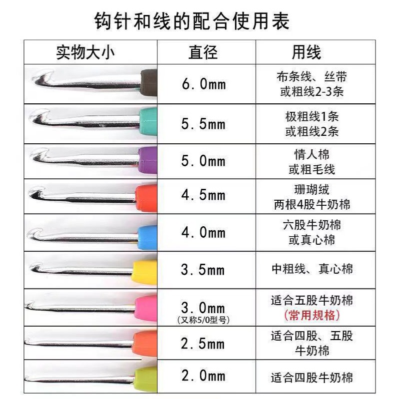 軟柄手工金屬不銹鋼毛線單頭勾針鉤針工具套裝毛衣針編織拖鞋圍巾-細節圖7
