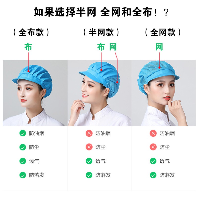 透氣工作帽子女網帽廚師帽廚房防油煙餐飲食品帽車間工廠衛生帽男-細節圖2