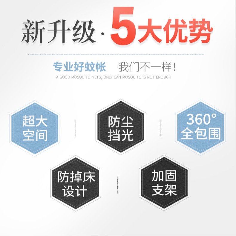 2022新款三開門1.8m蒙古包蚊帳加密加厚新型家用臥室防摔兒童嬰兒-細節圖6