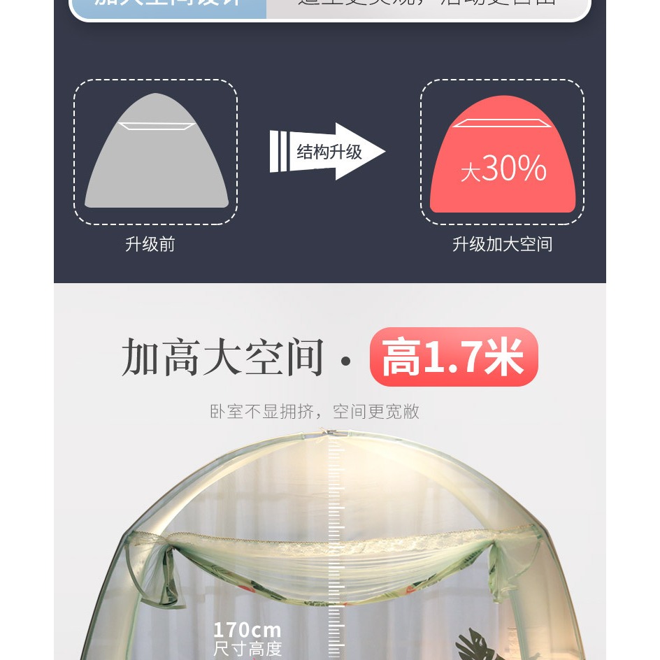 蒙古包蚊帳免安裝1.8m牀家用可折疊1.5米兒童防摔2米1.2m拉鏈紋賬-細節圖8