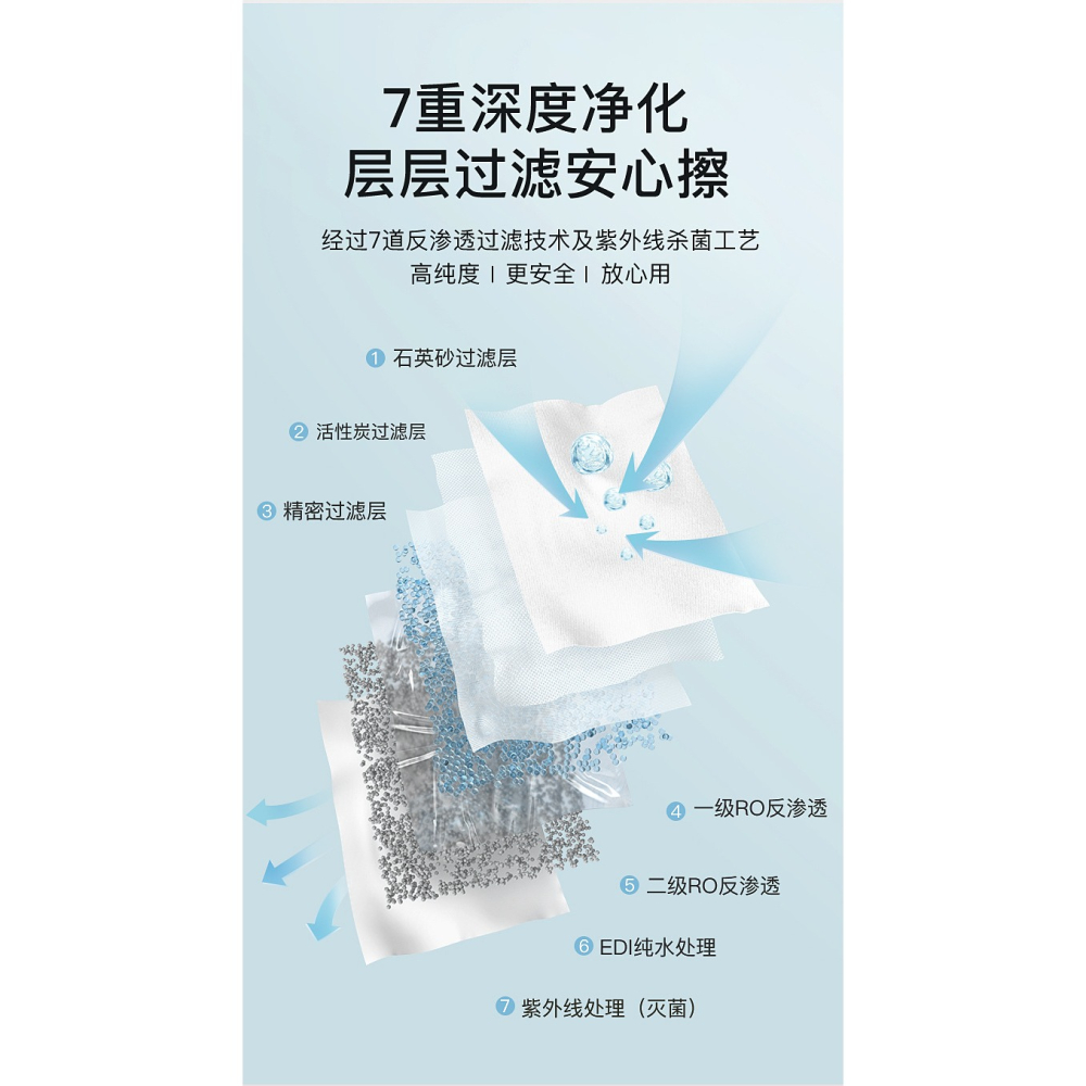 嬰兒濕巾紙加大加厚新生手口專用屁寶寶幼兒童家庭實惠量販大包裝-細節圖6