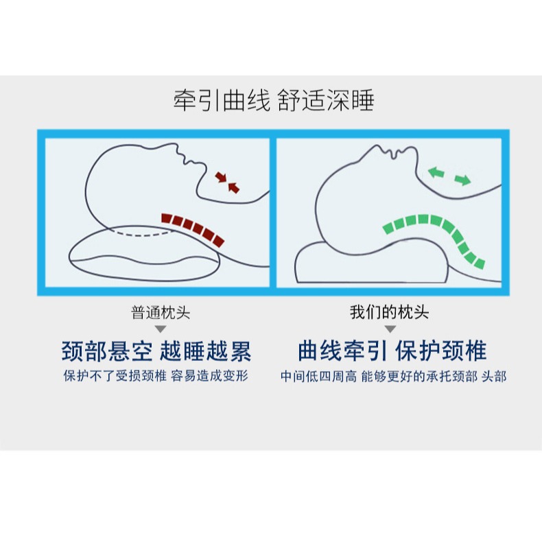 泰國乳膠枕頭冬季一對天然橡膠枕芯記憶護頸椎枕助兒童雙人低睡眠-細節圖9
