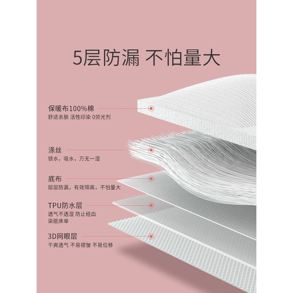 月經墊生理期大姨媽墊防水可洗經期小牀墊純棉安全墊例假墊宿舍夏-細節圖3