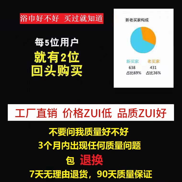 2022新款浴巾女可穿可裹家用非純棉吸水速幹不掉毛浴裙浴袍毛巾大-細節圖3