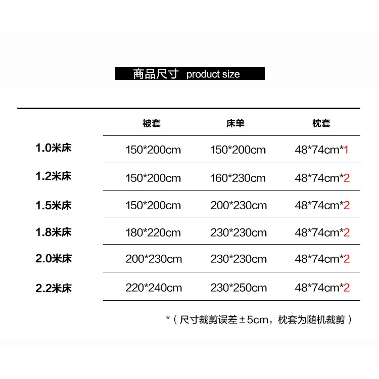 牀上用品四件套復古小雛菊保暖牀單被單被套碎花三件套秋冬季加厚-細節圖6