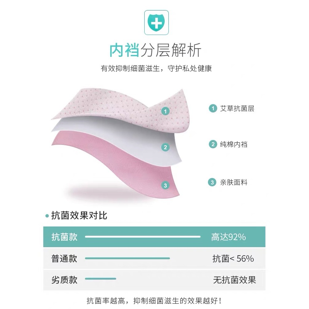 兒童內褲男純棉男童平角褲全棉男孩寶寶小童中大童四角褲短褲100%-細節圖3