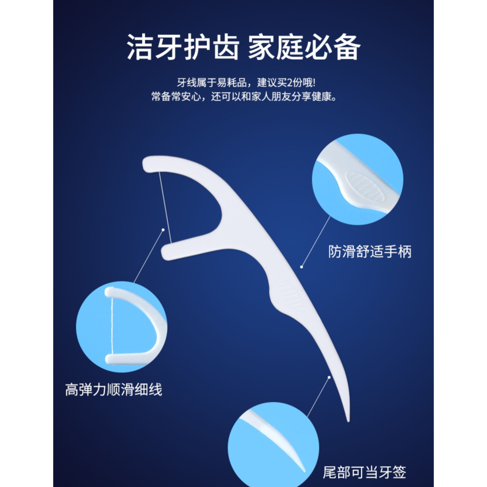 靚滌清潔牙線牙線棒非扁線牙線簽圓線弓形剔牙線買1發4盒包郵-細節圖8