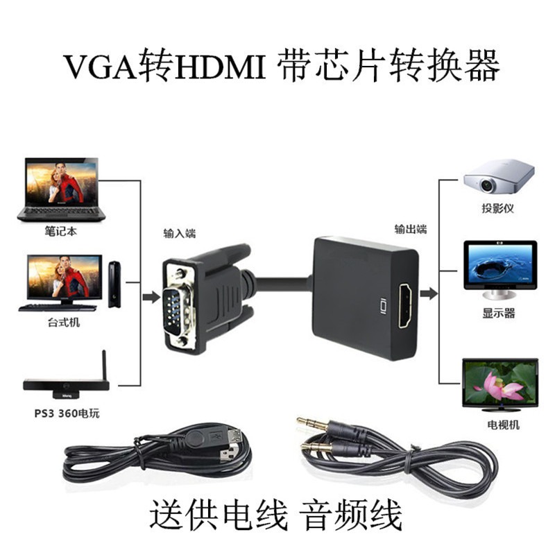 電腦主機VGA轉HDMI線VGA公轉HDMI母轉換器電腦電視投影儀轉換線-細節圖4