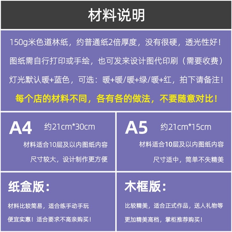 光影紙雕燈DIY空白材料包 圖紙設計手工立體紙刻燈箱紙構模型作業-細節圖4