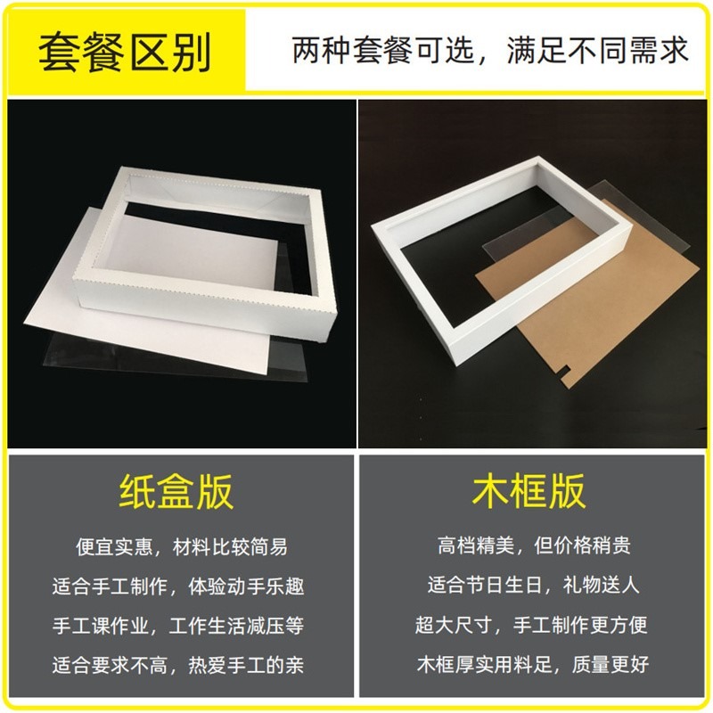光影紙雕燈DIY空白材料包 圖紙設計手工立體紙刻燈箱紙構模型作業-細節圖7