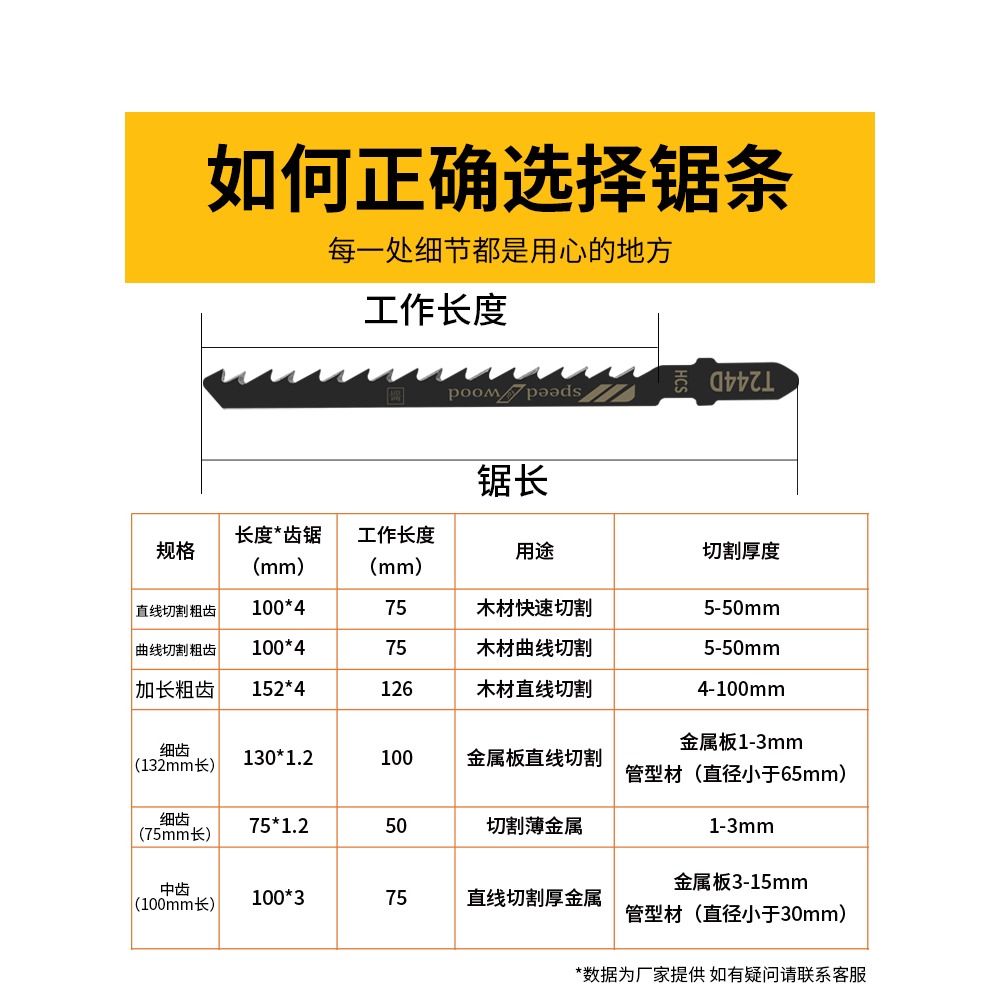 電動曲線鋸鋸條多功能木工塑料鋁金屬不銹鋼鐵切割鋸條粗細齒加長-細節圖4