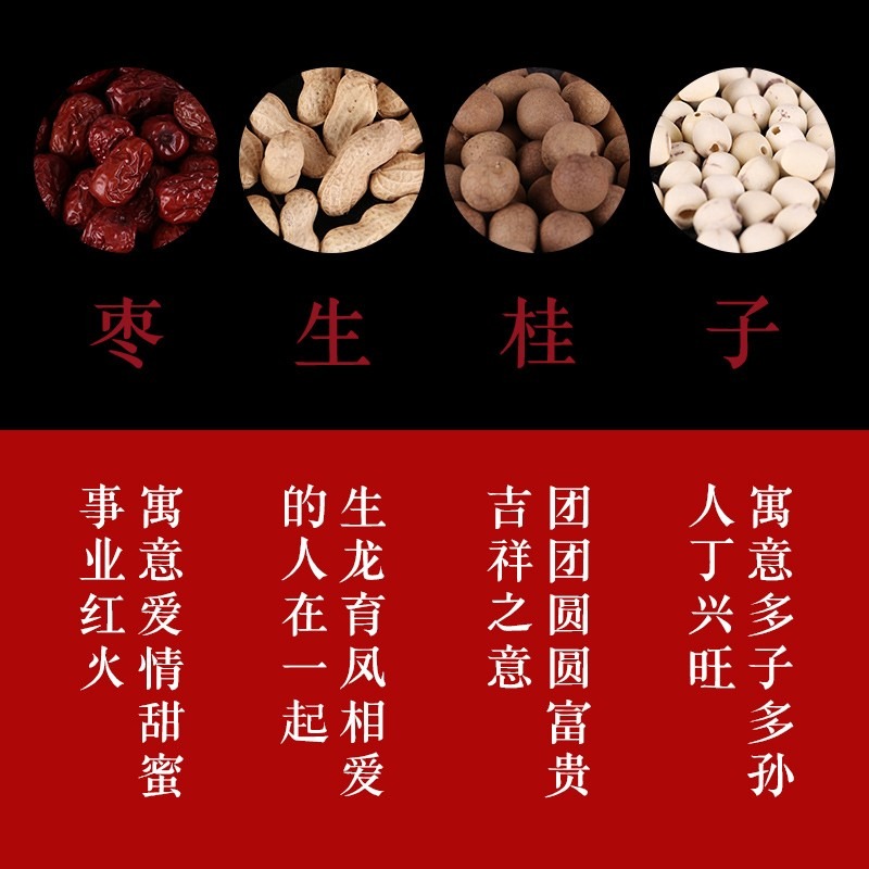 結婚婚房喜事早生貴子模具婚牀壓牀擺件婚禮物用品大全佈置備婚慶-細節圖4