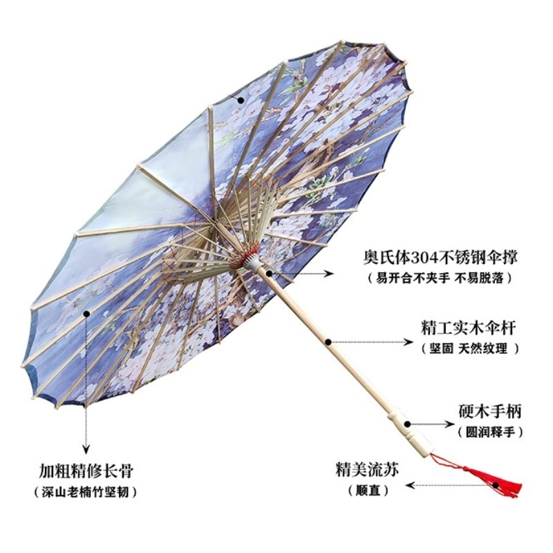 日式油紙傘國潮吊頂裝飾傘燈 國潮日式墻面裝飾浮世繪日料吊頂傘-細節圖5