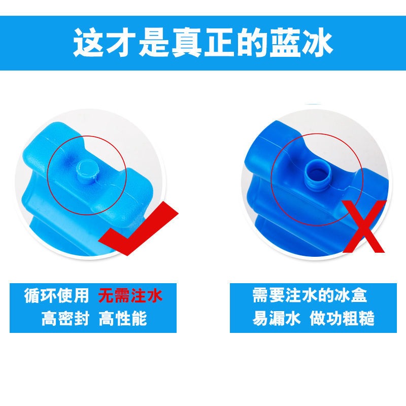 六杉保溫箱儲奶冰袋藍冰冰盒冰晶冰排冰板降溫冰磚空調冷藏保鮮箱-細節圖3