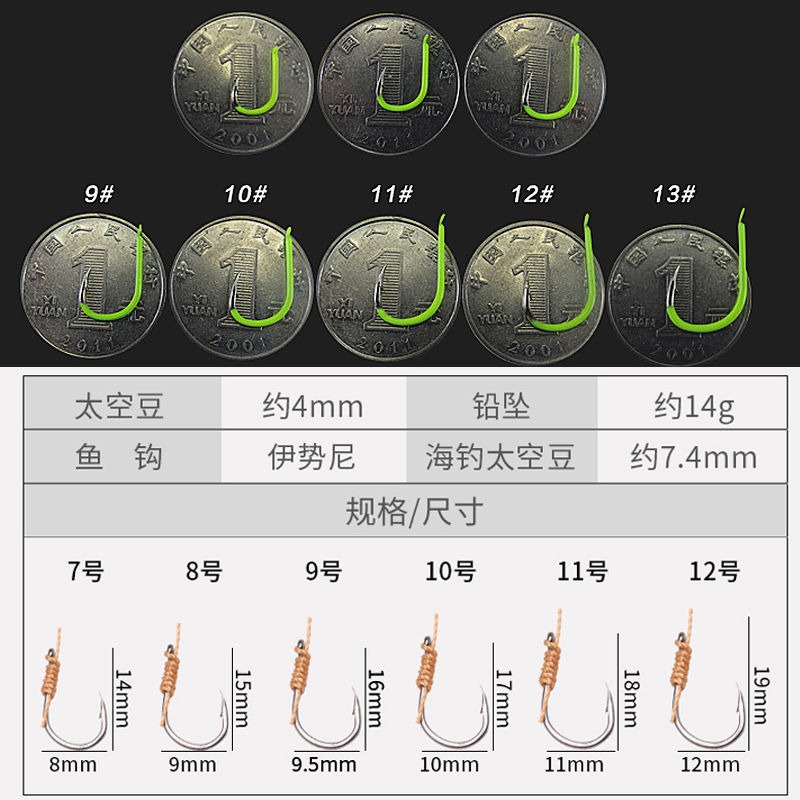 爆炸鉤伊勢尼爆炸魚鉤鰱?釣組水怪籠鉤水怪釣鰱?鉤套裝水雷餌籠-細節圖3