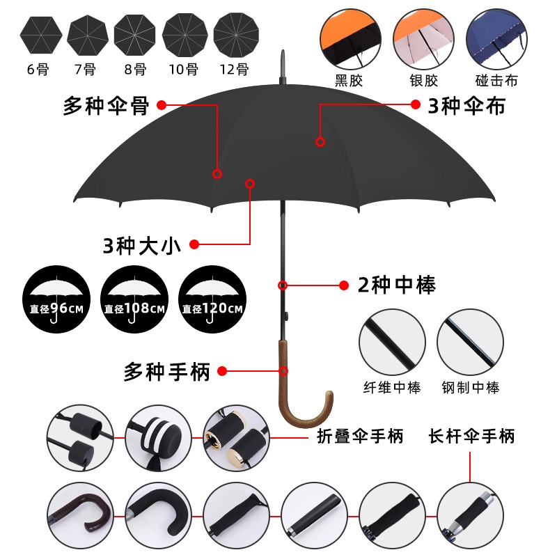 雨傘定製logo廣告傘印字男士傘長柄長桿晴雨兩用防曬遮陽大號黑傘-細節圖3