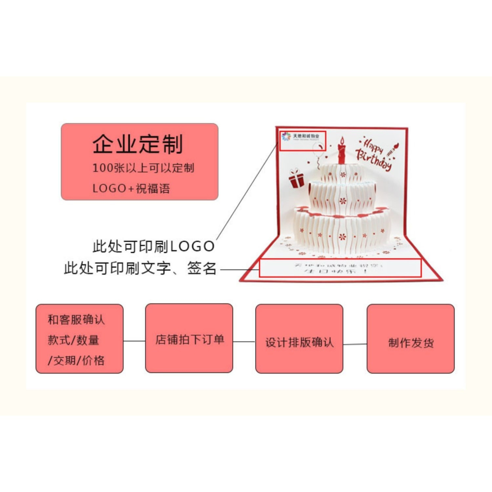 創意卡片生日賀卡立體3D ins簡約高檔男女朋友禮物員工賀卡定製-細節圖6
