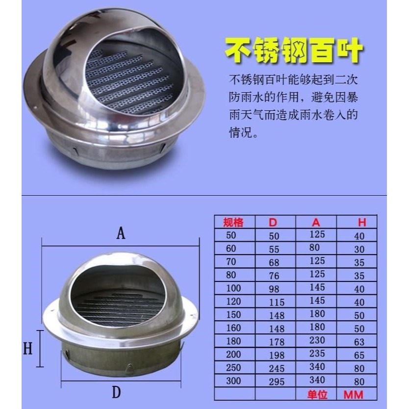、風扇防蟲風口通風排氣美觀罩排衛生間衛生蓋耐加厚氣孔風罩防塵-細節圖4
