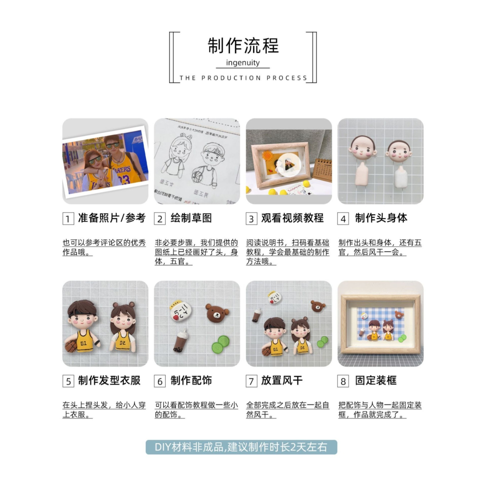diy手工製作粘土材料包創意相框送男朋友女生情侶情人節生日禮物-細節圖8