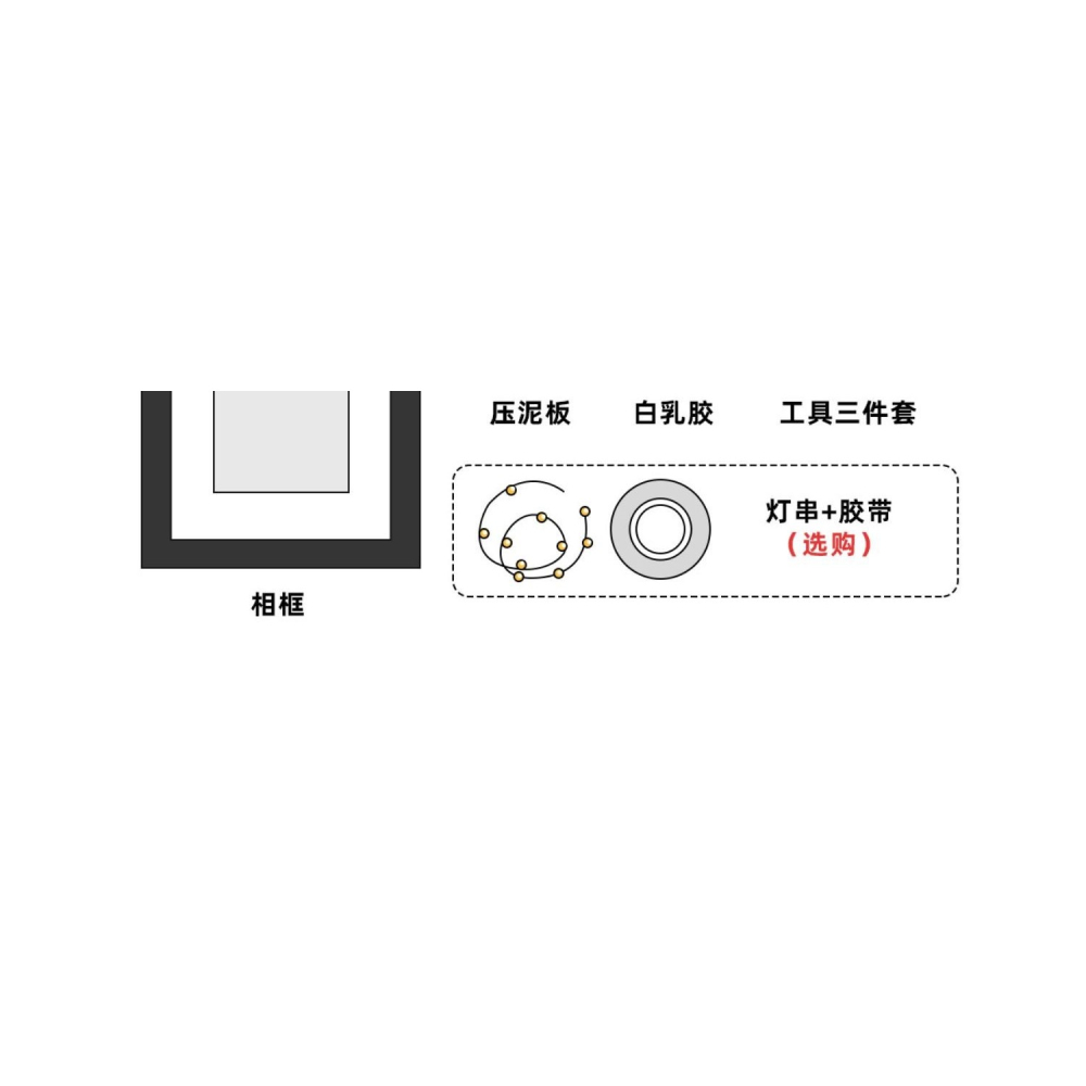 diy手工製作粘土材料包創意相框送男朋友女生情侶情人節生日禮物-細節圖10