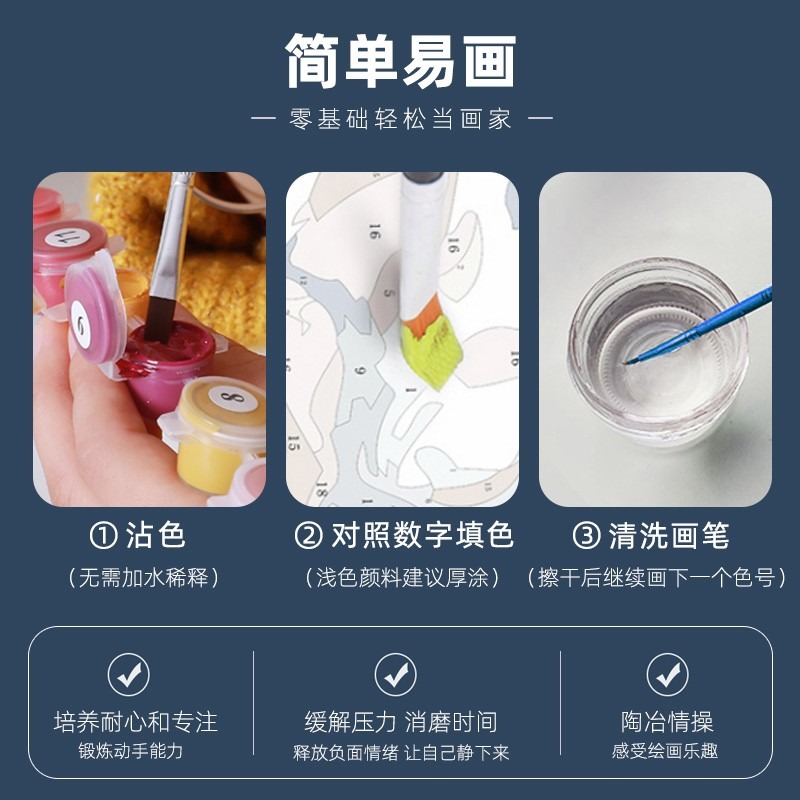 數字油畫diy油彩畫城市街景建築風景玄關裝飾畫解悶手工填充塗色-細節圖3