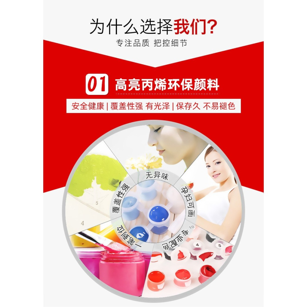 數字油畫diy油彩畫城市街景建築風景玄關裝飾畫解悶手工填充塗色-細節圖8