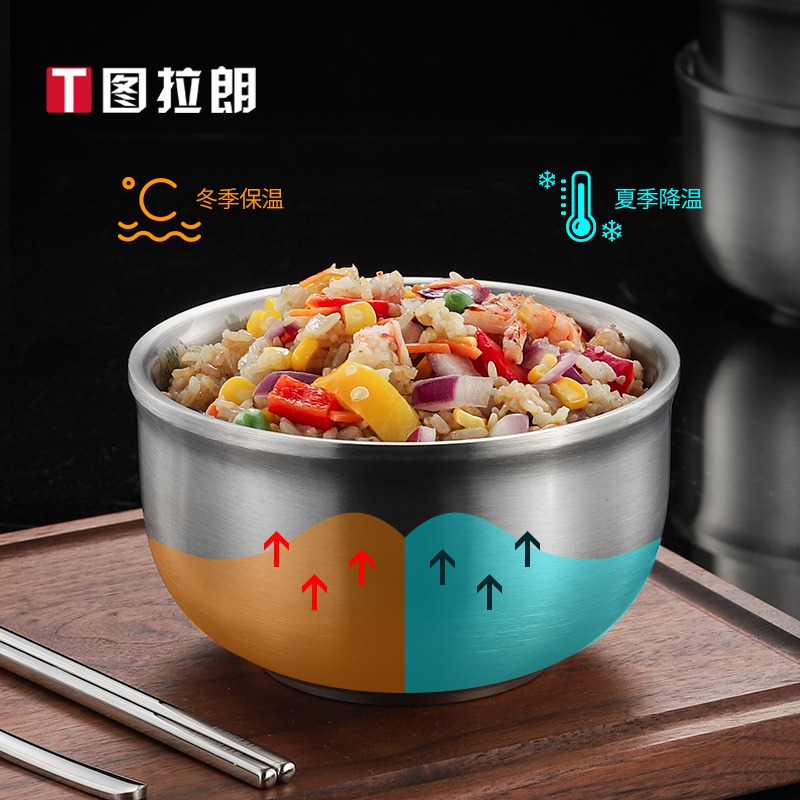 304不銹鋼碗雙層隔熱碗家用加厚防燙飯碗兒童碗加深大號湯碗中號-細節圖3
