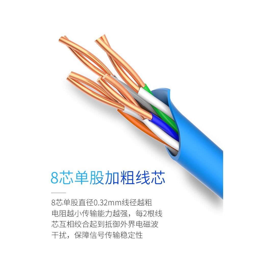 專用網線 超五類銅包鋁8芯線 電腦網絡線5米10米15米20米30米監控-細節圖4