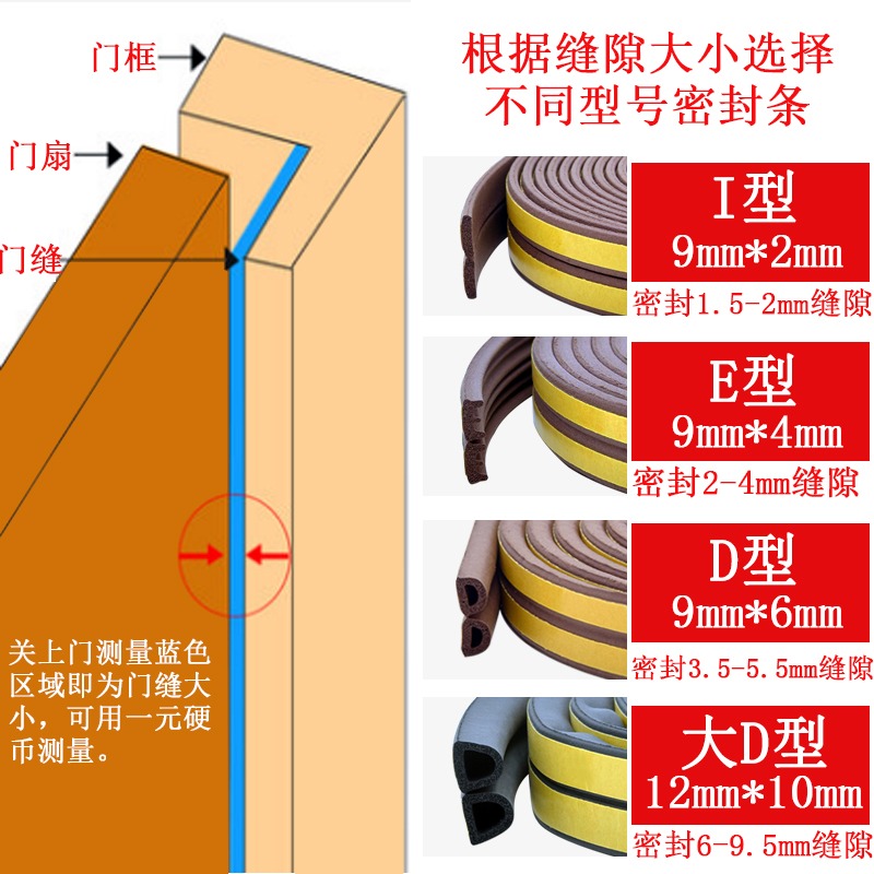 門縫縫隙門框封條密封房門隔音防塵擋條膠條窗縫防盜門防盜防撞木-細節圖4