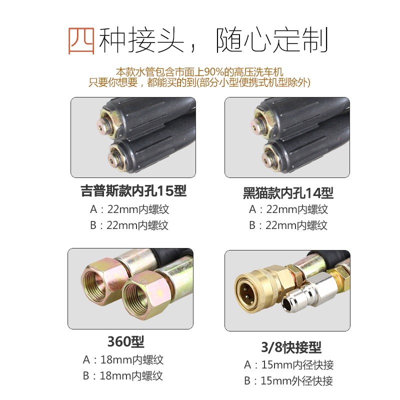 適用黑貓熊貓吉普斯款洗車機超高壓360型3/8清洗機鋼絲出水管配件-細節圖4