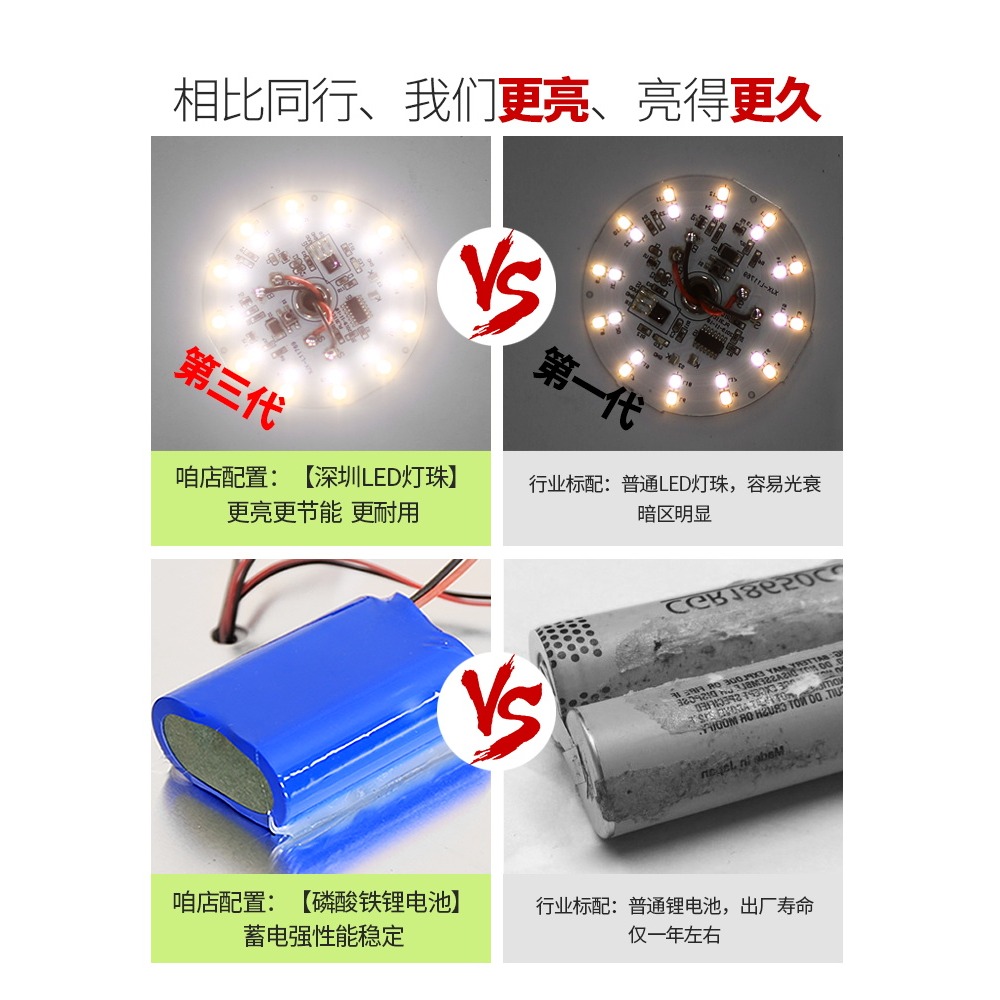 太陽能壁燈人體感應戶外庭院燈現代室外花園陽臺燈別墅大門外墻燈-細節圖3