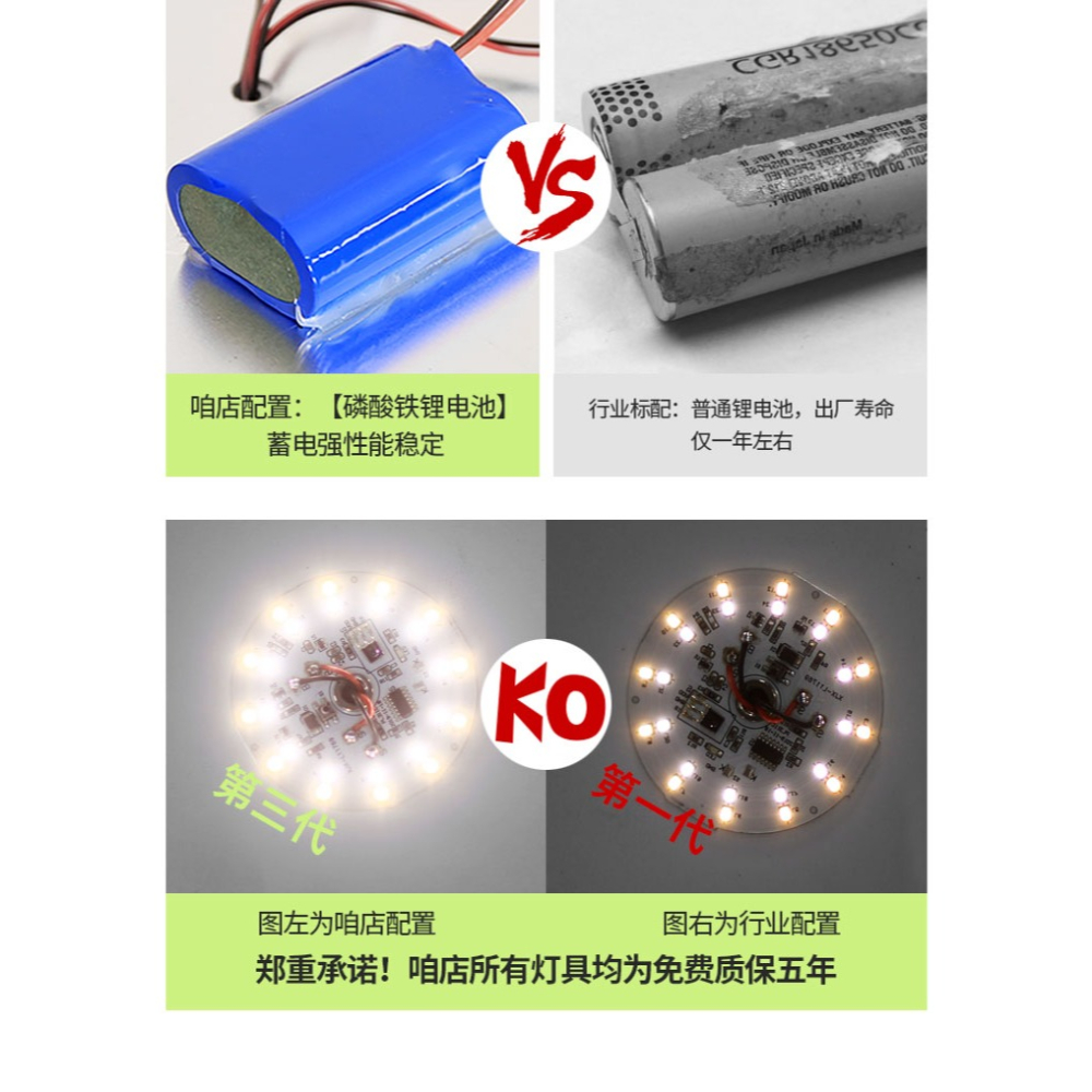 太陽能壁燈人體感應戶外庭院燈現代室外花園陽臺燈別墅大門外墻燈-細節圖9