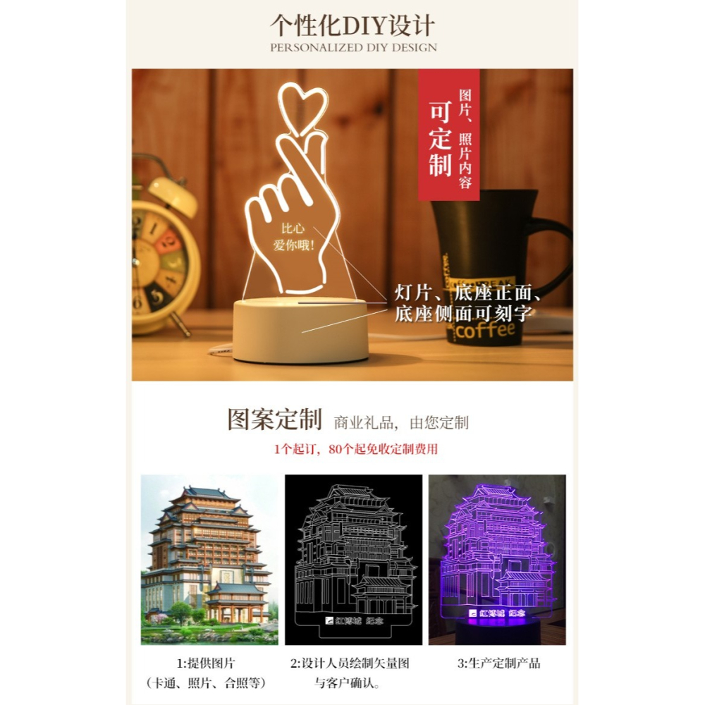 生日禮物女生送女友男生給男朋友情侶閨蜜女孩紀念意義走心小禮品-細節圖8