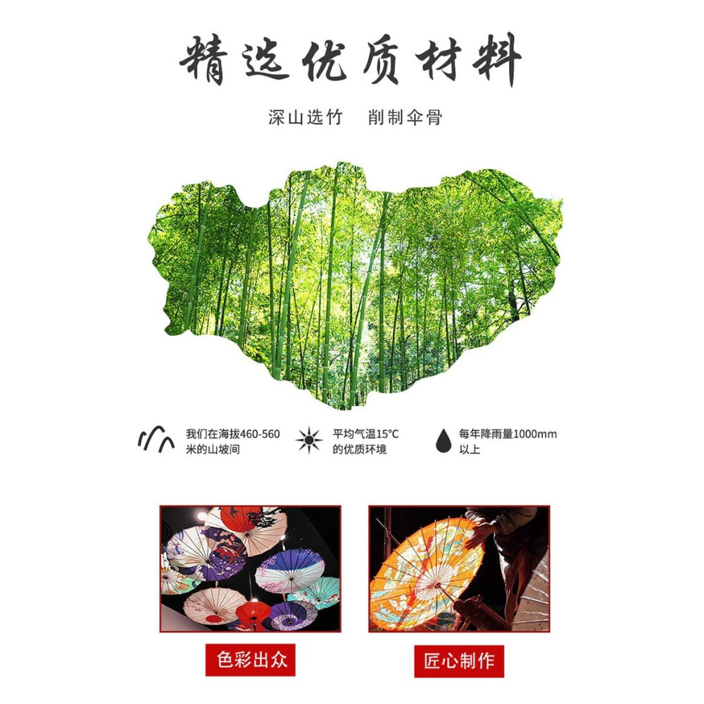 日式油紙傘國潮吊頂裝飾傘燈 國潮日式墻面裝飾浮世繪日料吊頂傘-細節圖10