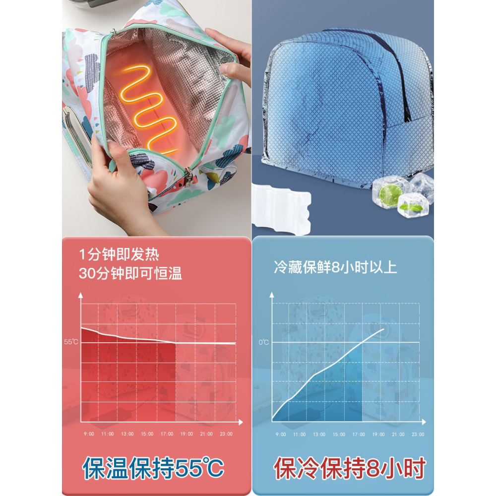 電加熱保溫袋鋁箔加厚飯盒手提包便當袋子帶飯上班族學生大容量-細節圖3