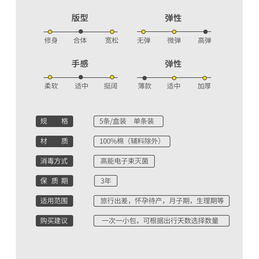 一次性內褲男女旅行用品純棉無菌月子底褲出差旅遊日拋免洗短褲頭-細節圖8