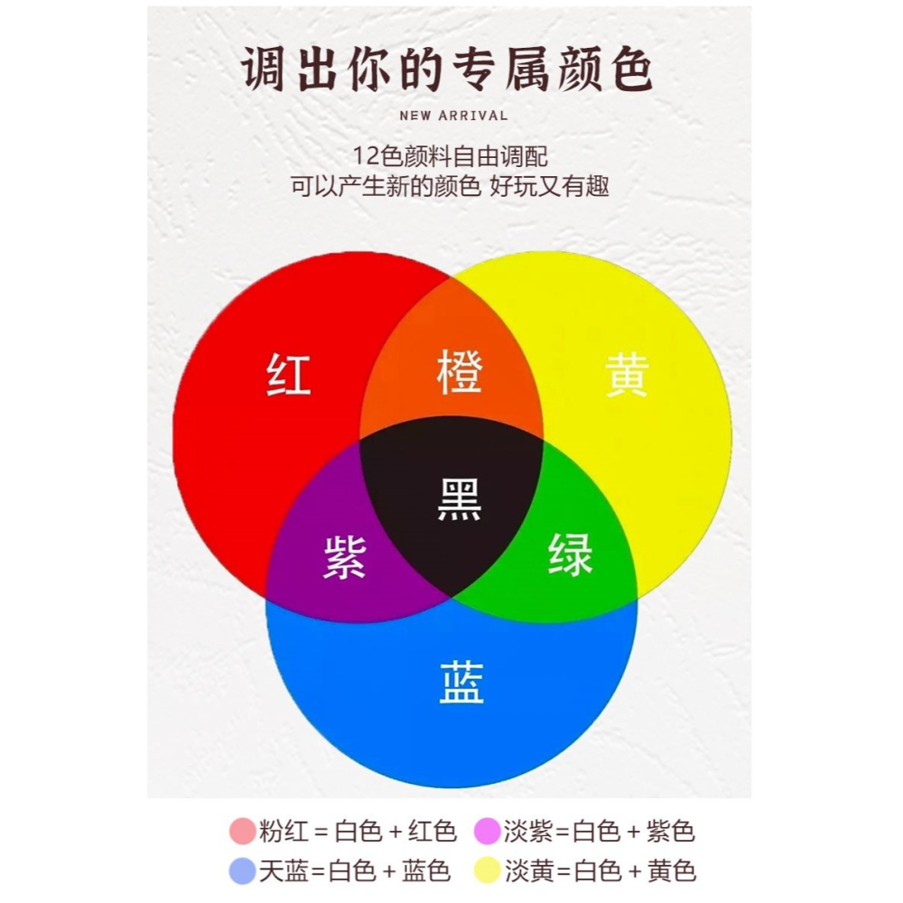 Diy手印禮物|手工製作生日意義週年情侶一對送男朋友有紀念意義的-細節圖8