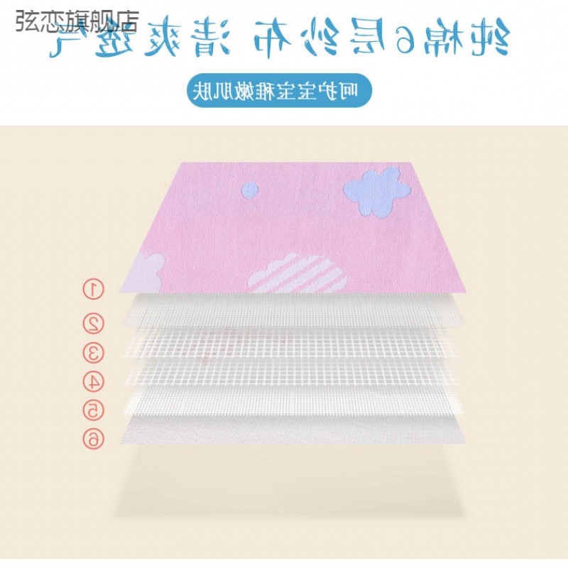 嬰兒推車扶手套紗布按扣口水巾嬰兒車把手護套防臟圍欄三件套-細節圖4
