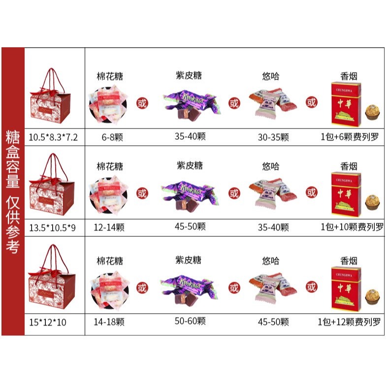 歐式創意新款手提式喜糖盒成品蝴蝶結婚慶結婚喜糖袋伴手禮回禮盒-細節圖8