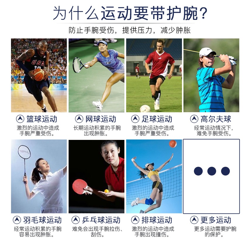 護腕男女運動保暖籃球羽毛球毛巾吸汗擦汗護手腕套帶扭傷運動護具-細節圖7