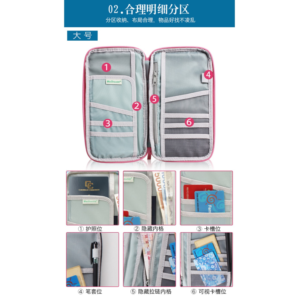 wellhouse護照包多功能證件袋機票夾旅遊錢包旅行護照包證件卡包-細節圖9
