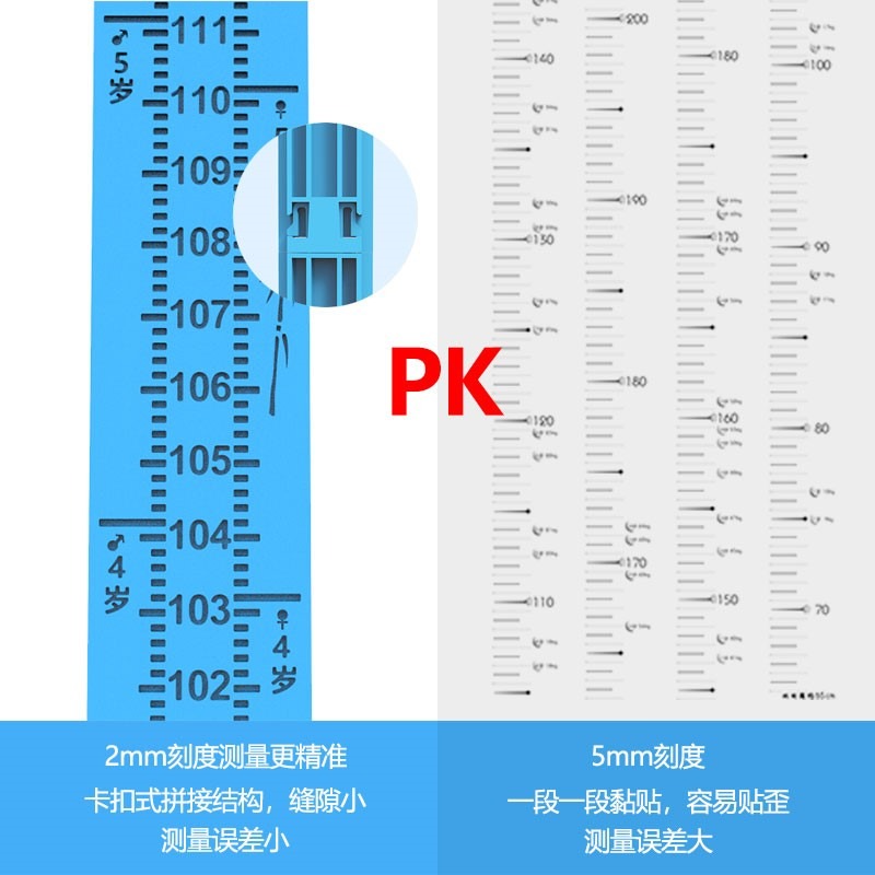 兒童身高墻貼身高測量尺家用臥室寶寶量身高神器高精度2米可記錄-細節圖8