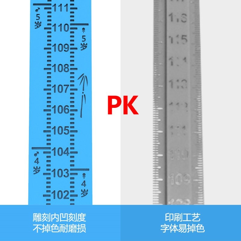 兒童身高墻貼身高測量尺家用臥室寶寶量身高神器高精度2米可記錄-細節圖9