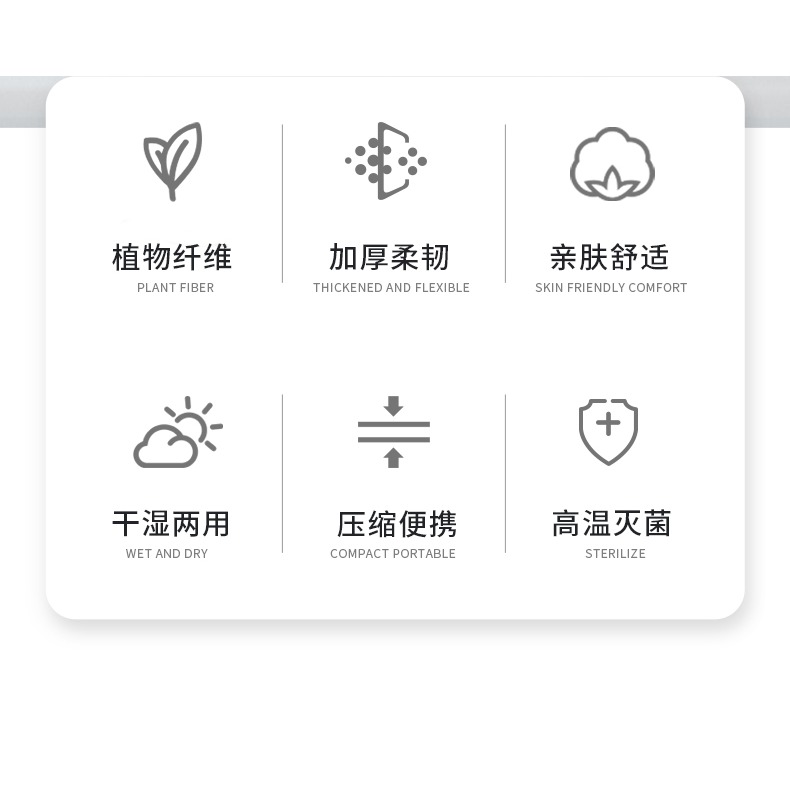壓縮毛巾加厚旅行裝一次性洗臉巾植物纖維小顆粒旅遊神器常備用品-細節圖7