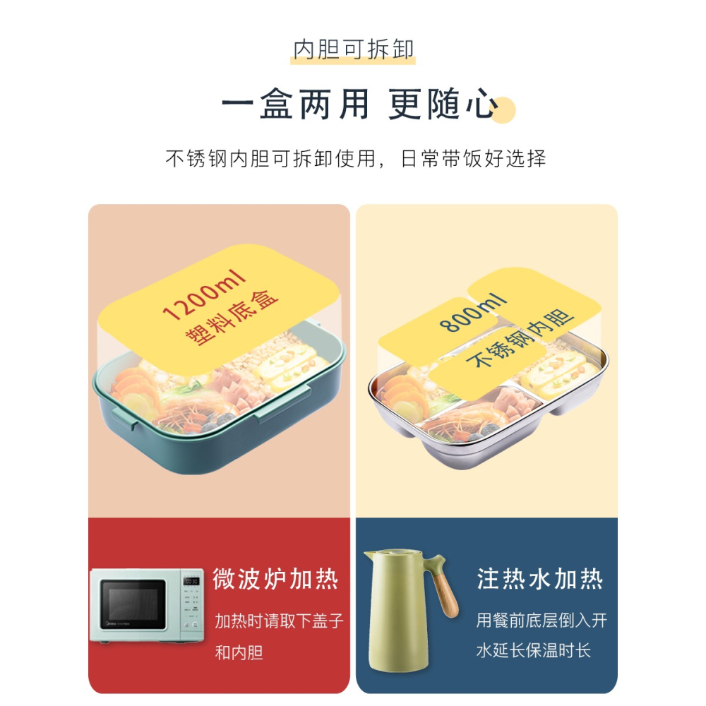 飯盒學生上班族304不銹鋼方便攜帶食堂打飯便當盒餐盒套裝可愛-細節圖2