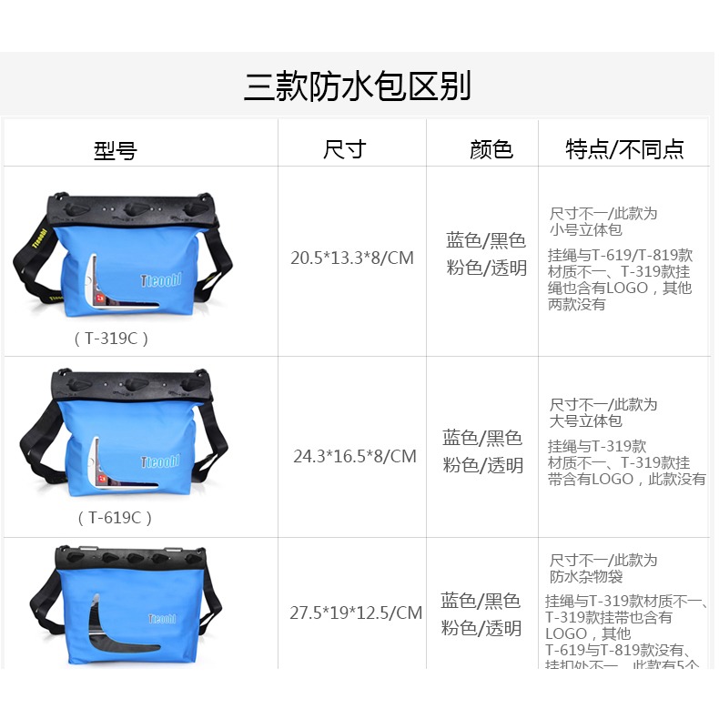 手機防水袋相機包防水單肩挎包潛水袋游泳溫泉漂流包貴重物收納袋-細節圖10