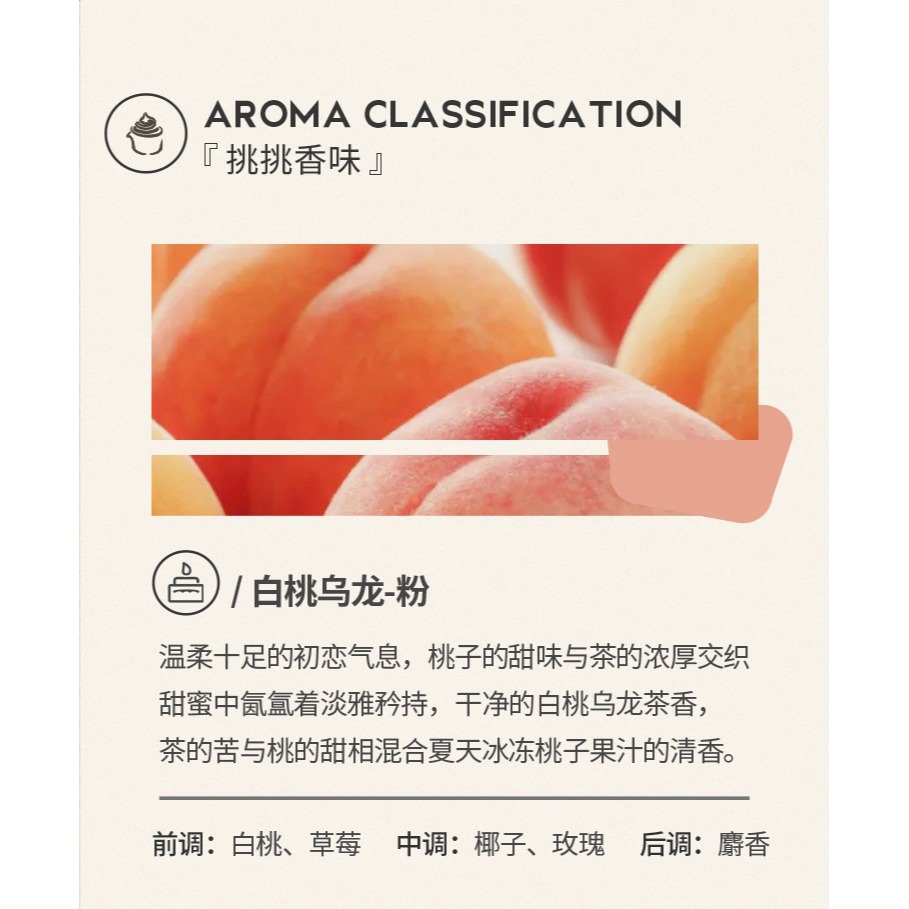 【魔女上上簽】蛋糕香薰蠟燭生日禮物送女生閨蜜禮盒創意小眾高級-細節圖9