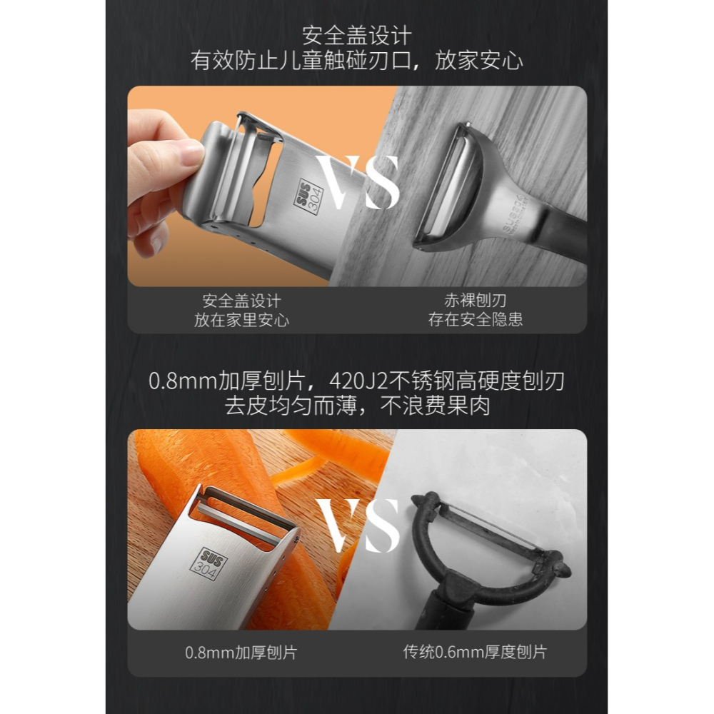削皮刀家用304不銹鋼刮皮刀蔬果刨皮刀剝柚子瓜刨廚房神器削皮器-細節圖8