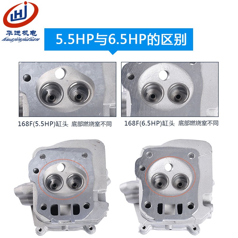 汽油機配件168F 188F 缸頭173/190F  GX160 390 2~6.5kw缸頭總成-細節圖2